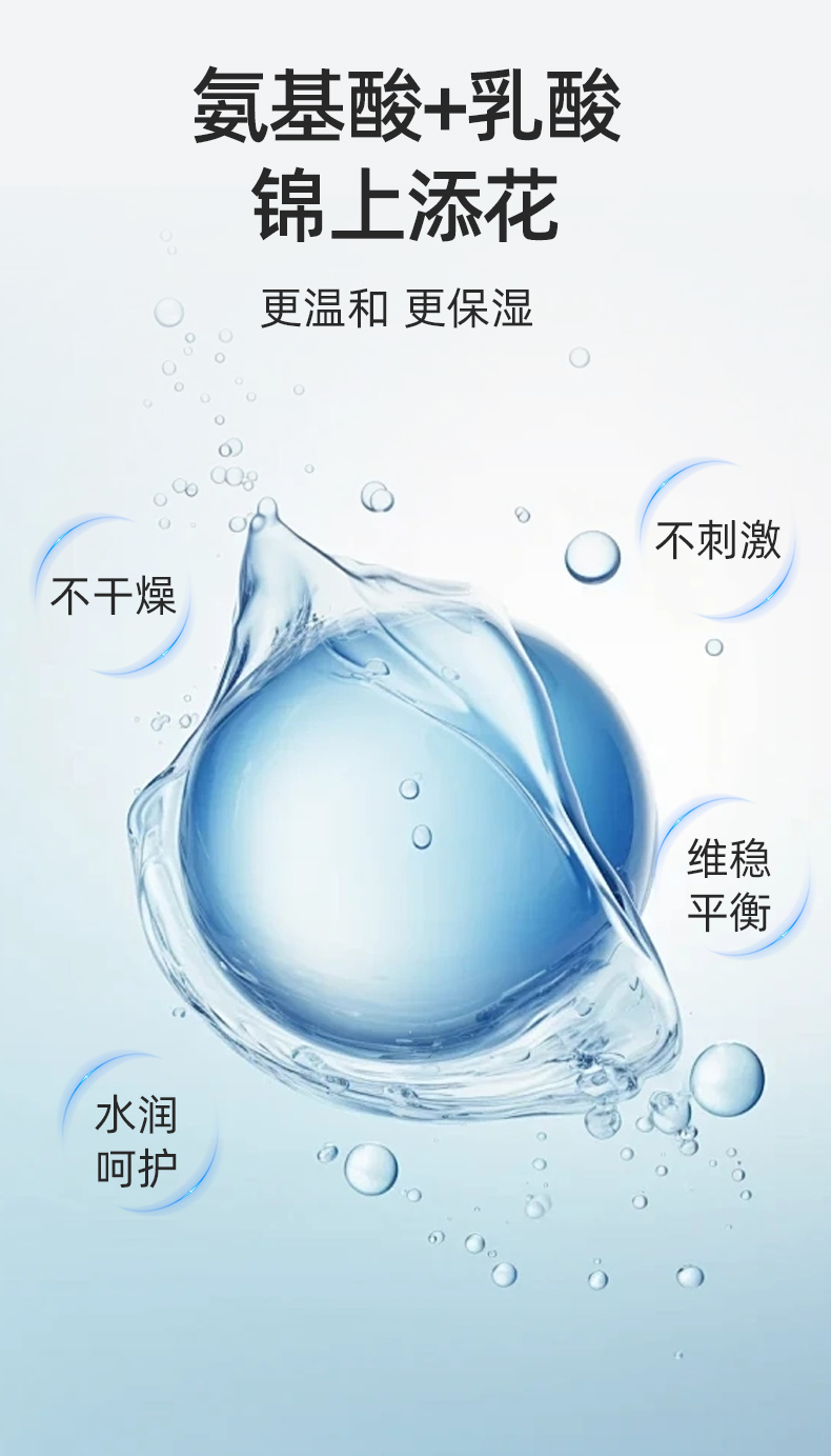 男士抑菌泡沫洗液