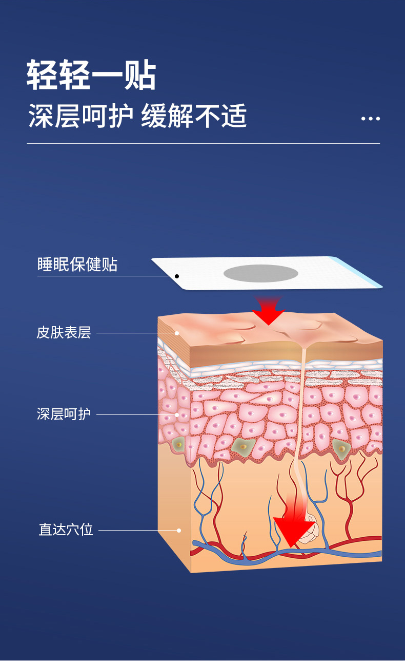 睡眠保健贴