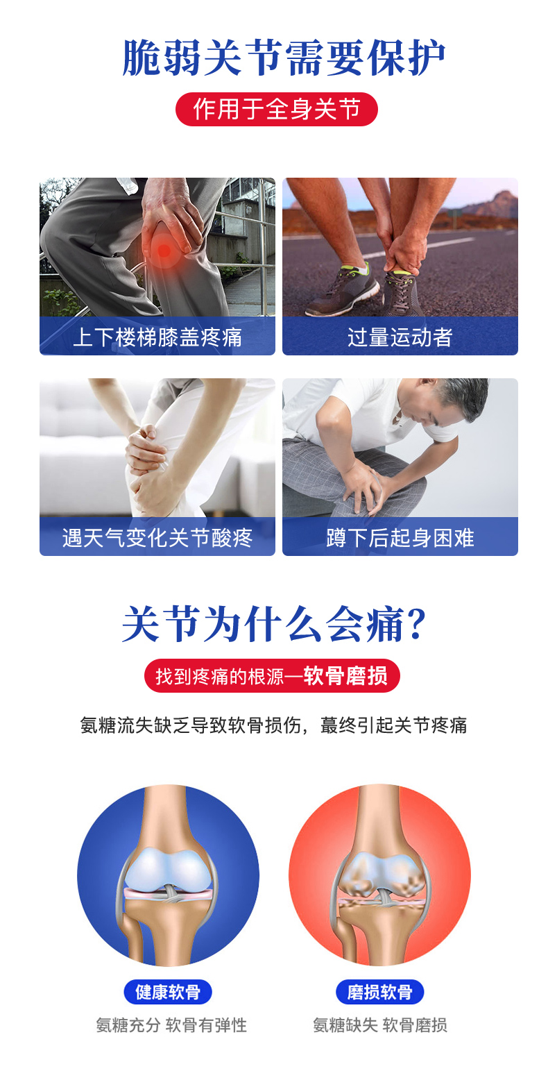 氨糖涂抹式按摩保健膏