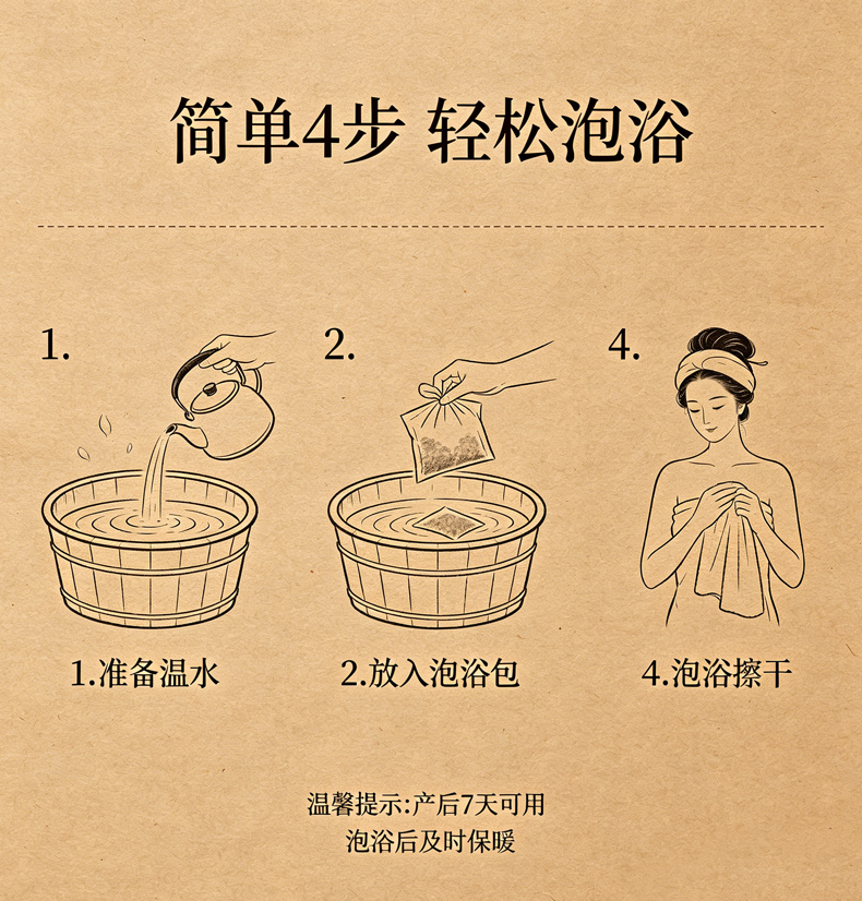 产后调理泡浴保健包