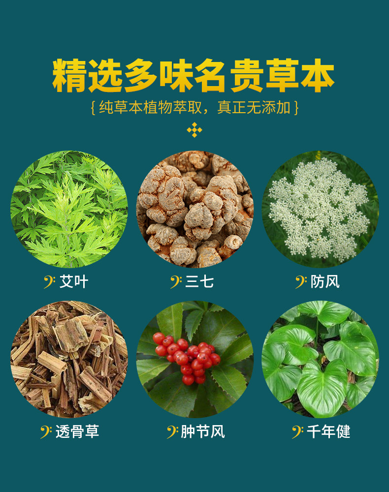 修芝康滑膜康腱鞘贴