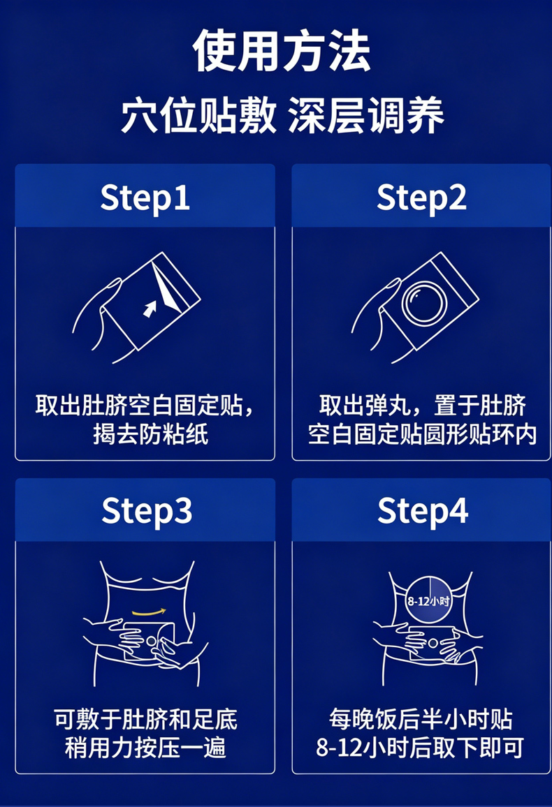 睡眠穴位保健丸