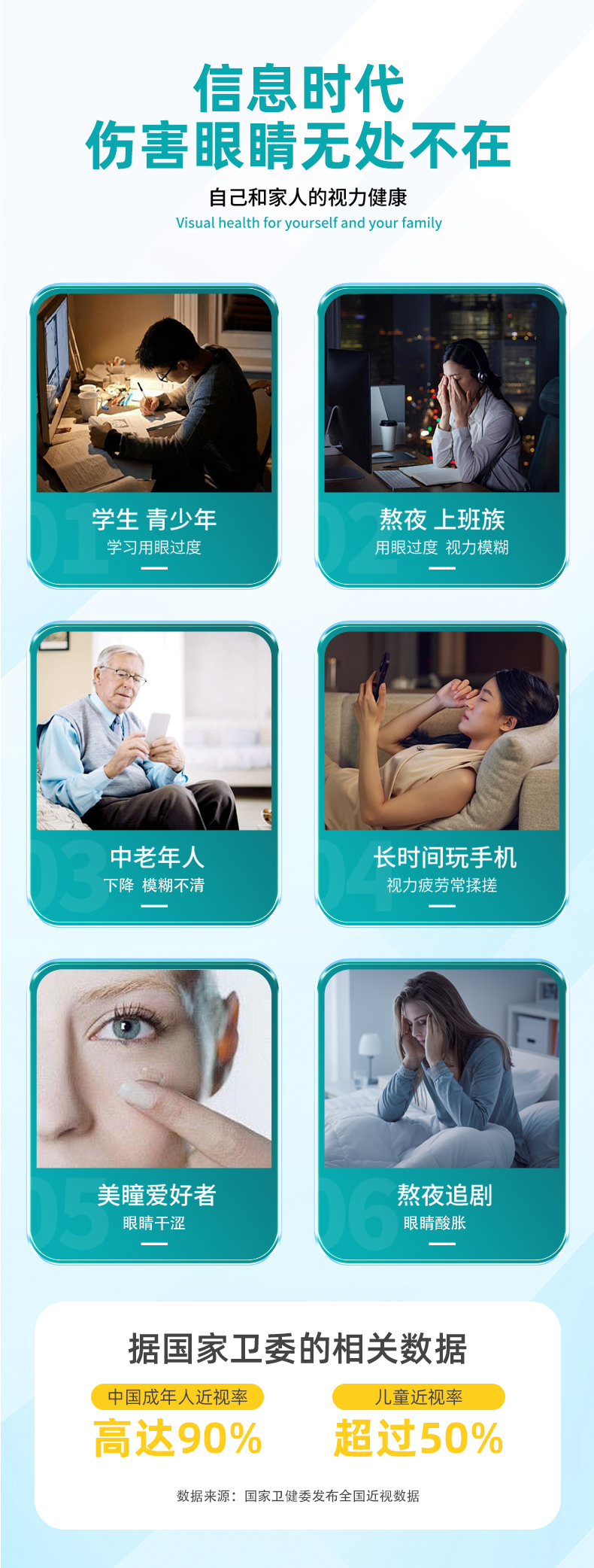 叶黄素护眼保健喷雾