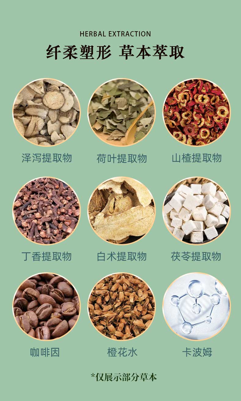 纤腰消脂塑形保健凝胶